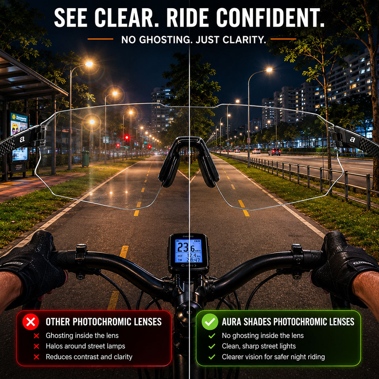 From Ghostless Everyday Wear to Ski-Slope Glare: Our 2 Photochromic Lenses Explained