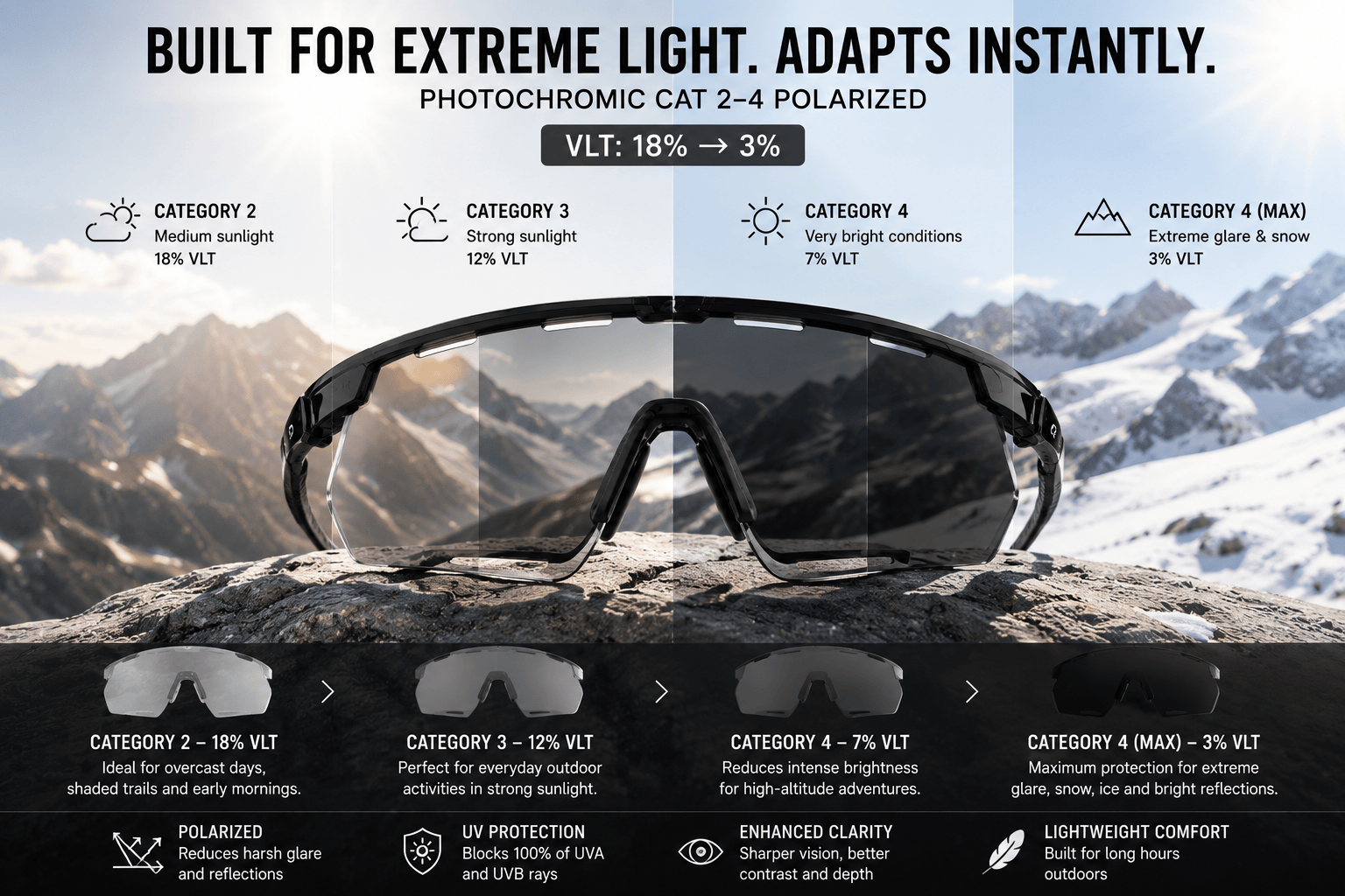 Sunglasses with photochromic lens technology on a mountain background